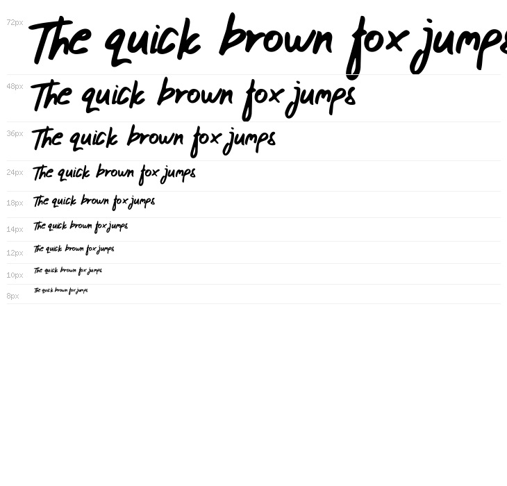 Brown Choco Waterfall