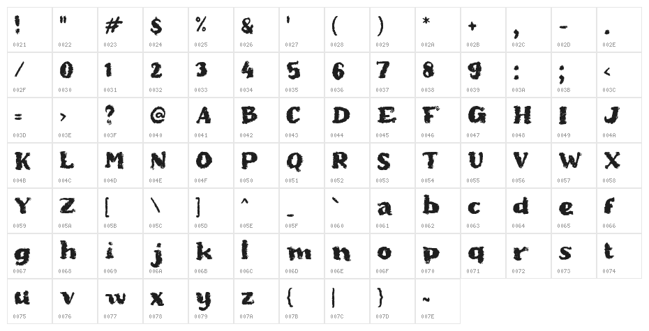 Brown Chocolate Character Map
