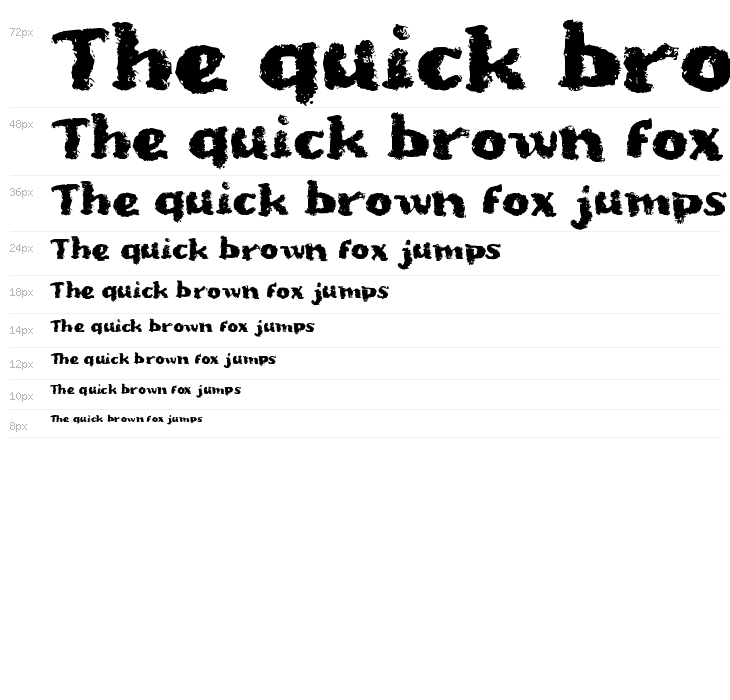 Brown Chocolate Waterfall