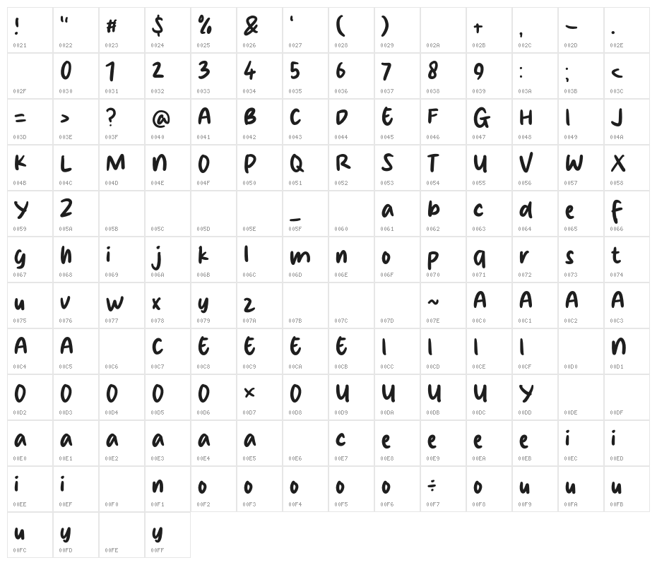 Brown Paper Character Map