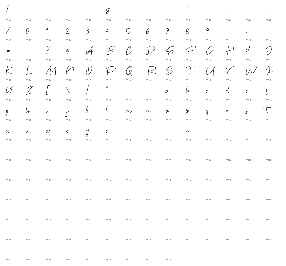 Brown Pen Character Map