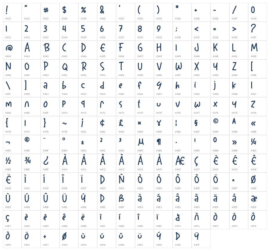 Brown Soda Character Map