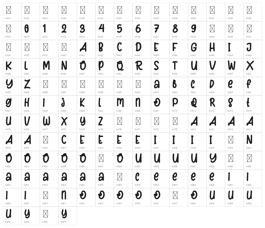 Brown Sugar Bold Character Map