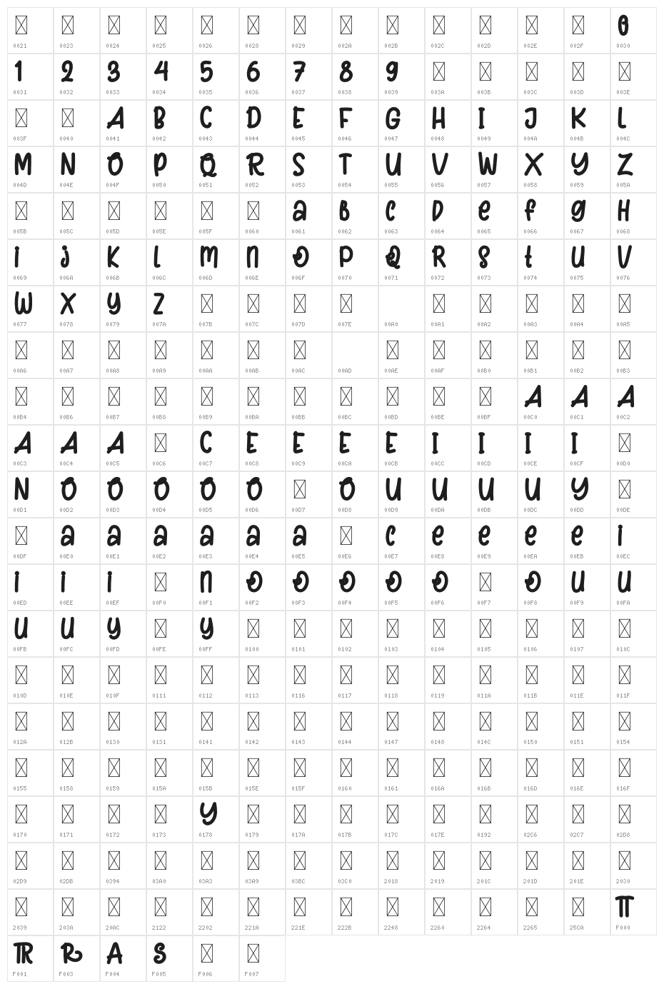 Brown Sugar Bold Character Map