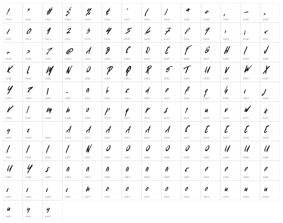 Brown Zombies Character Map