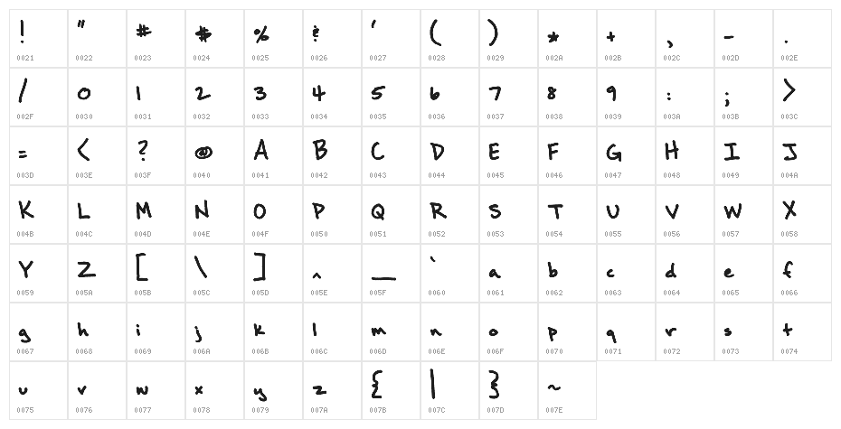 BrownBagLunch Character Map