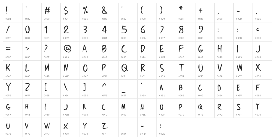 BrownCrow - Personal Use Only Character Map