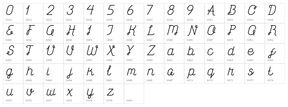 Brownice Italic Character Map