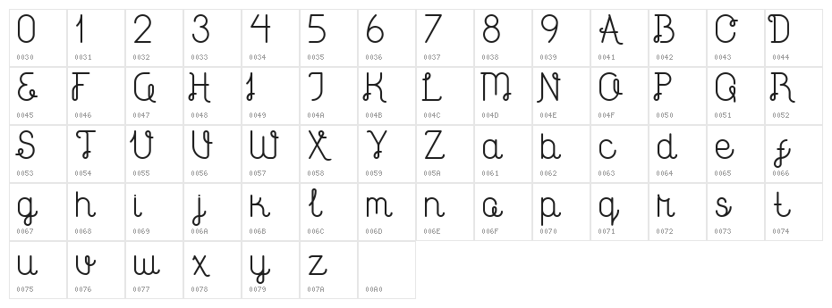 Brownice Character Map