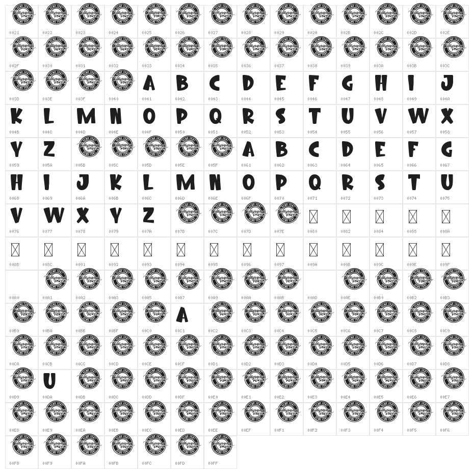 Brownie Cream Demo Character Map
