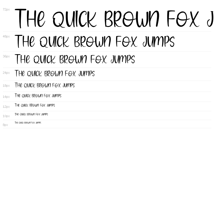 Brownie Moments Waterfall