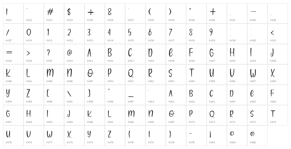 Brownie Moments Character Map