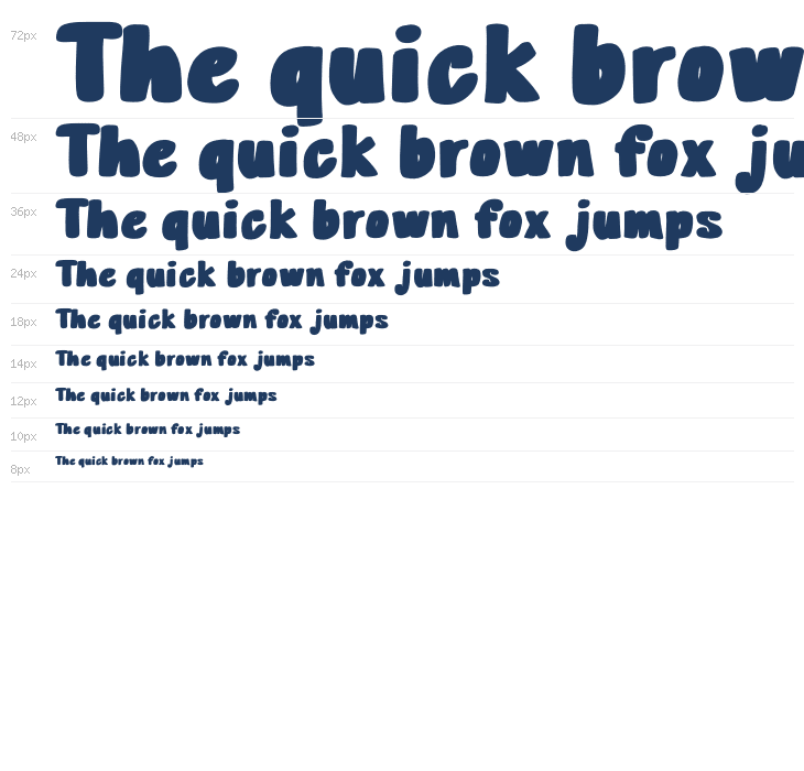 Brownies Junk Waterfall