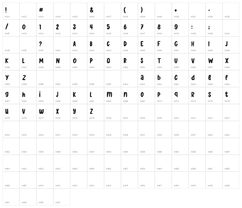Brownies Regular Character Map