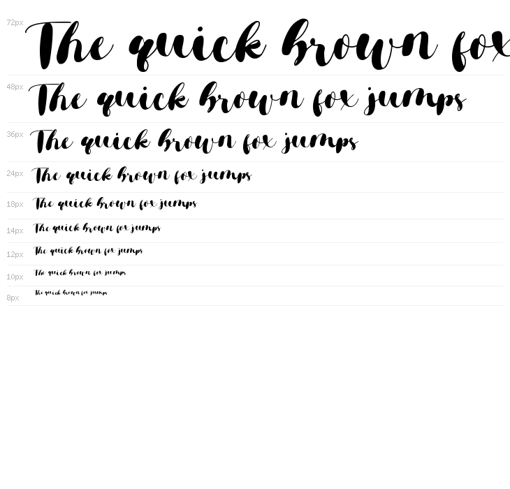 Brownies Sugar Waterfall