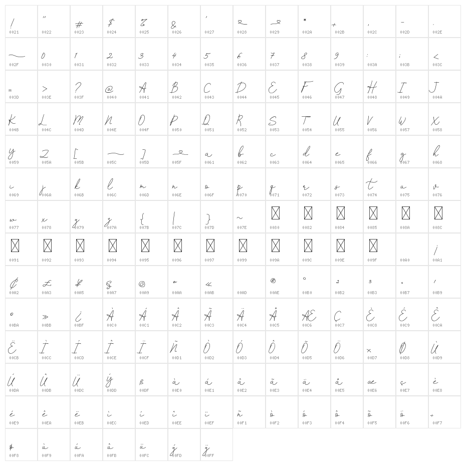 Brownis Character Map