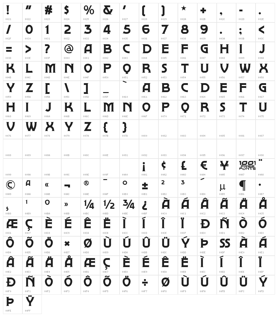 Brownwood NF Character Map