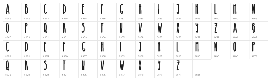 Browny Bear Character Map