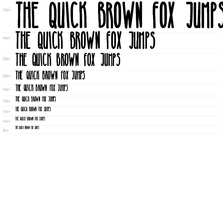 Browny Bear Waterfall