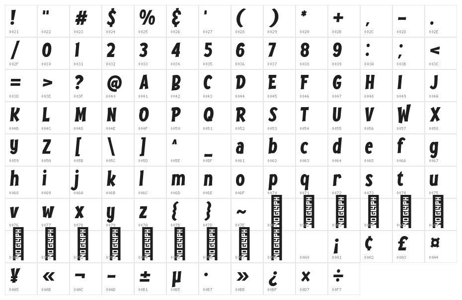 Browood Regular Character Map