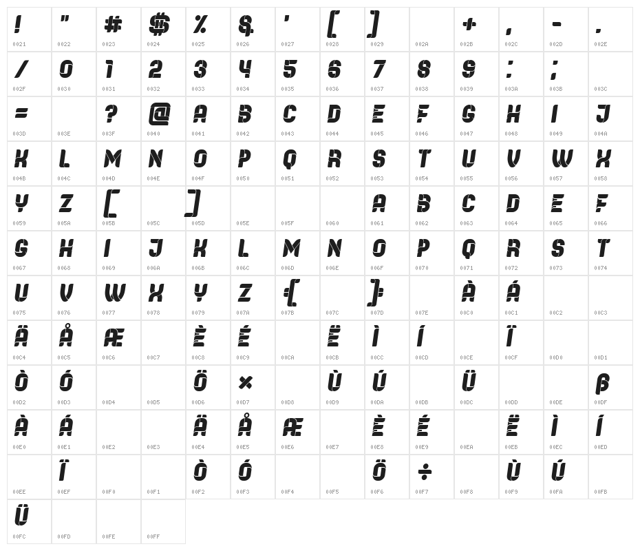 Browser Italic Character Map
