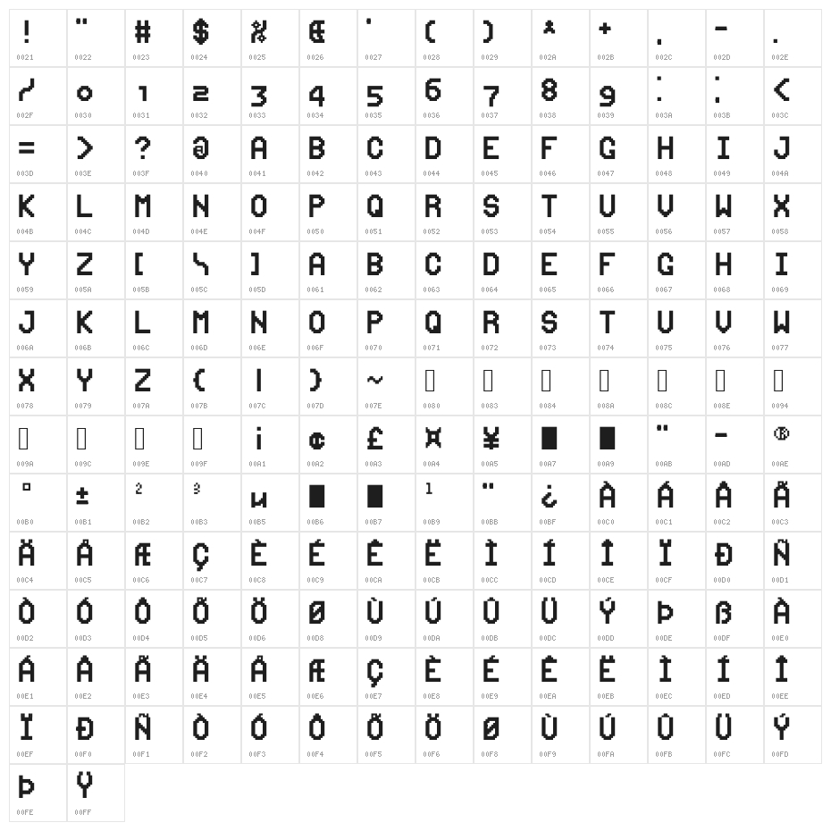 Browser link time Character Map