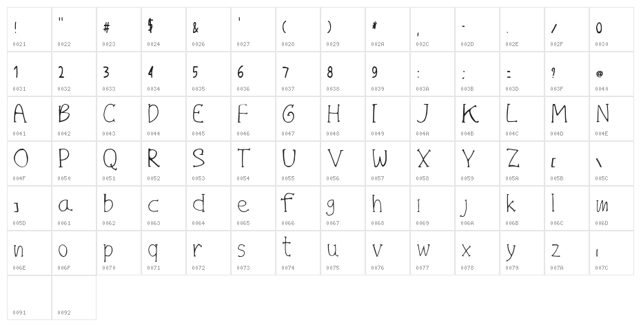 Broy Kids Regular Character Map
