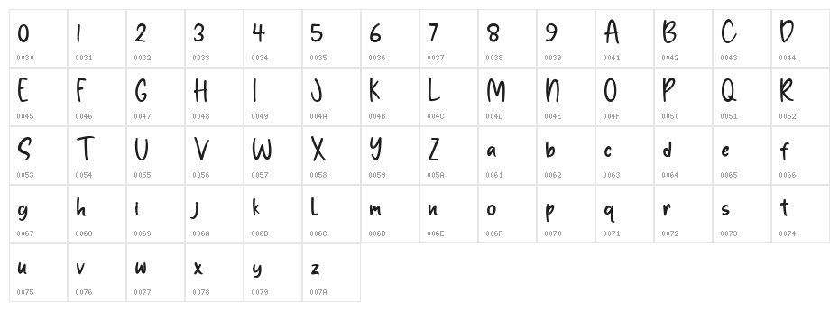 Brozettany Character Map