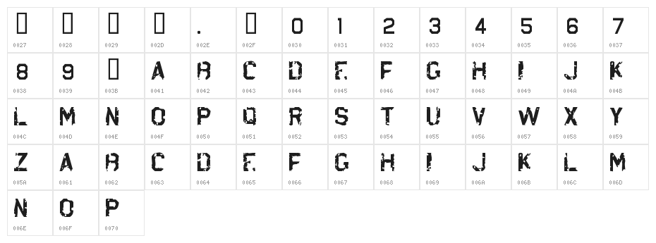 Brrb Rloadt. Character Map
