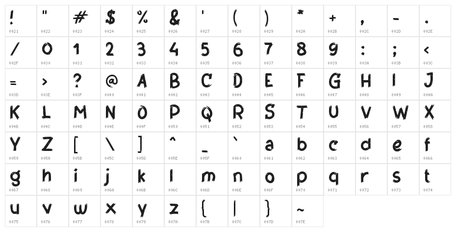 Brrr Tea Character Map