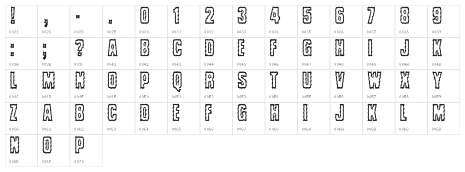 Brrritty Character Map
