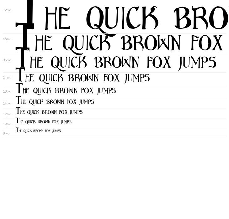 Bruce Scaled Waterfall