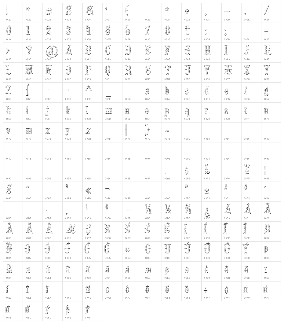 BruceDoublePica Beveled Character Map
