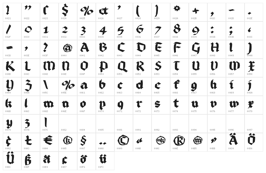 BruchRund Character Map