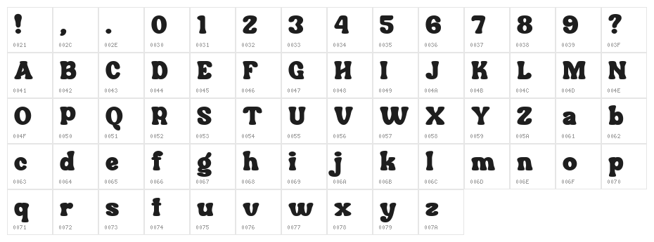 Brugty DEMO Regular Character Map
