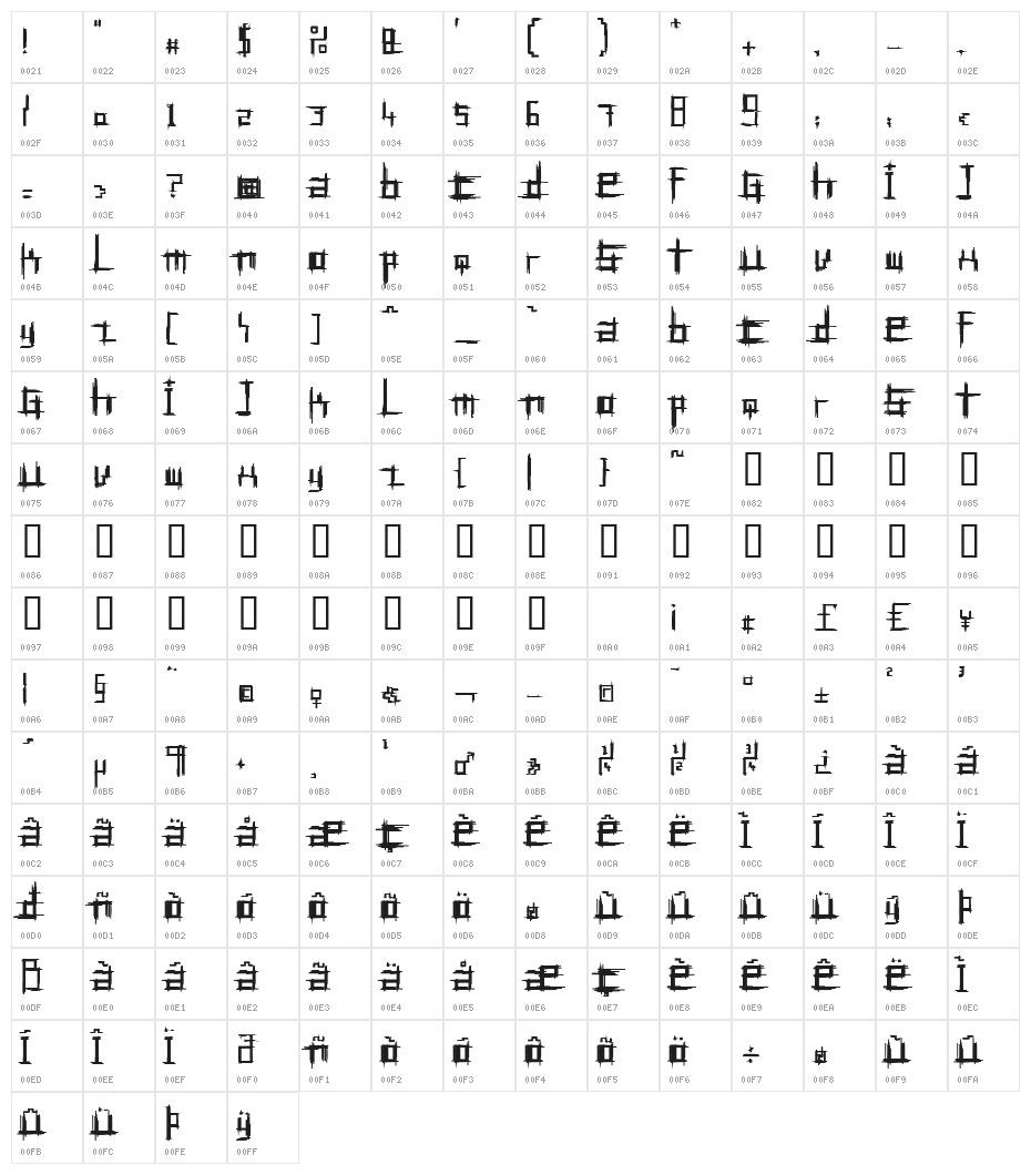 Bruised TwentyFive Character Map