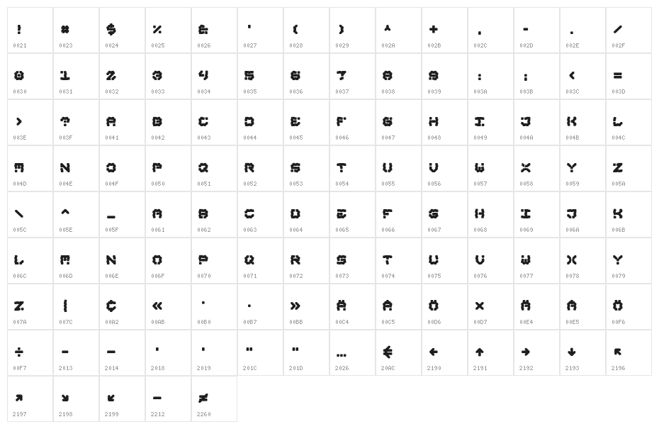 Bruks Display Character Map
