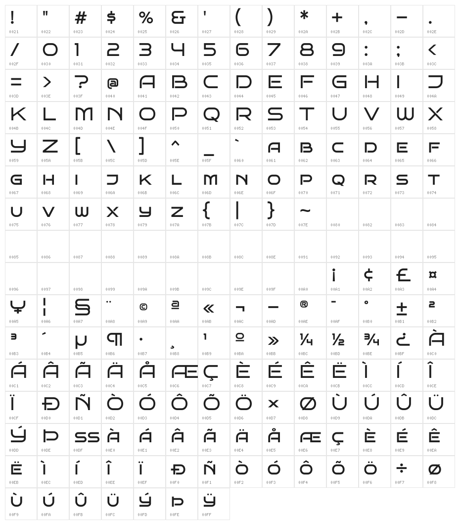 Bruno Ace SC Character Map