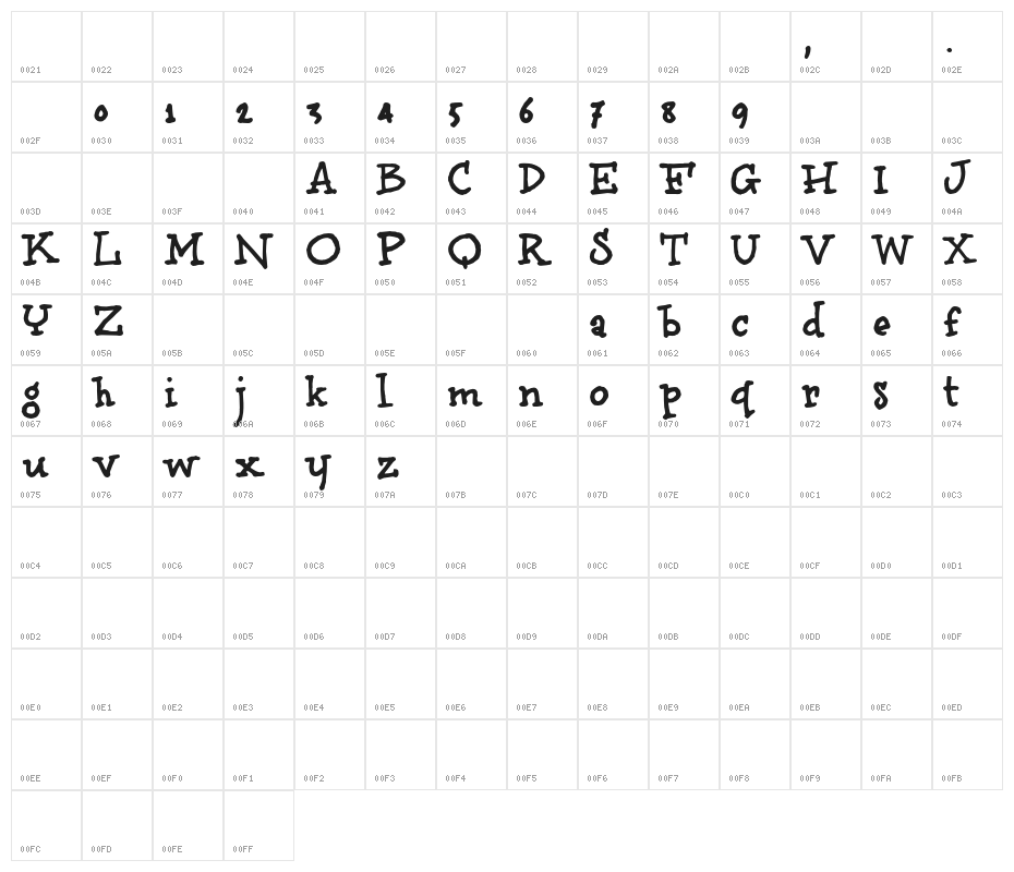 BrunoBook Character Map