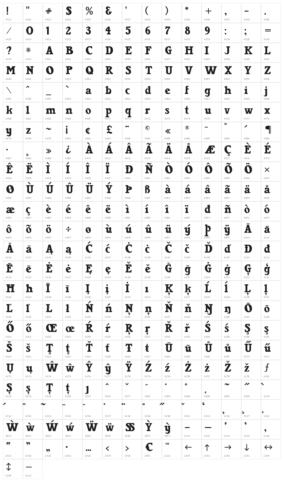 Bruntsfield CF Black Regular Character Map
