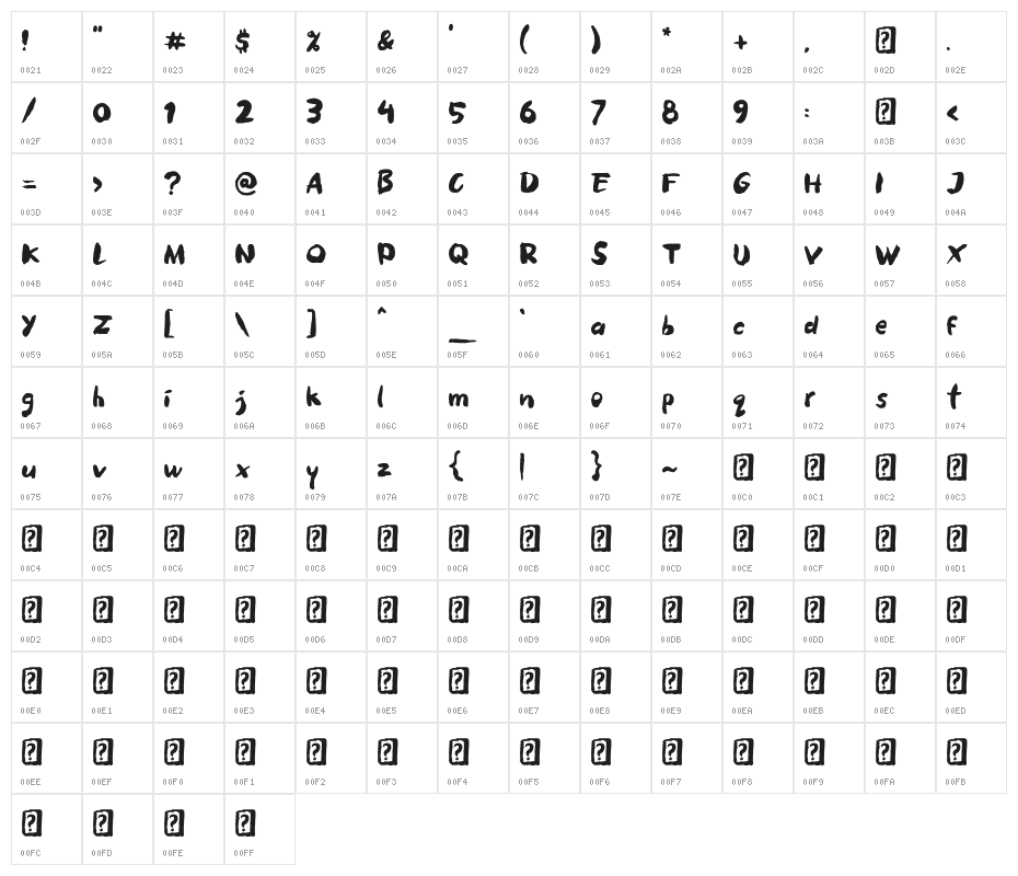 Brush Brezz Character Map