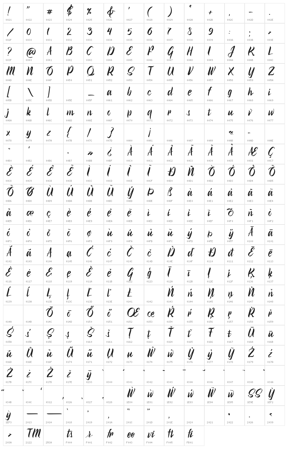Brush Fila Character Map