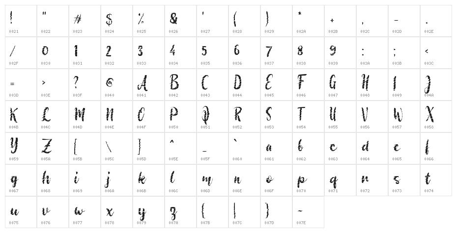 Brush Glitch Character Map