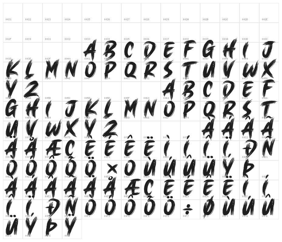 Brush King Character Map