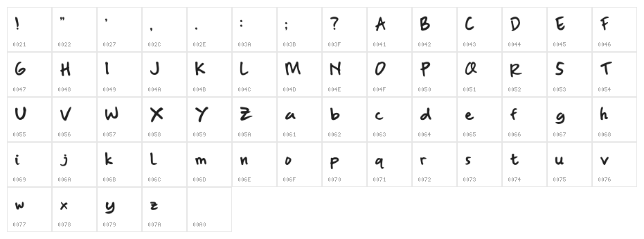 Brush Marker Regular Character Map