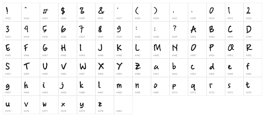 Brush Marker Character Map