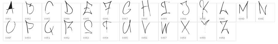 Brush-Of-Anarchy Character Map