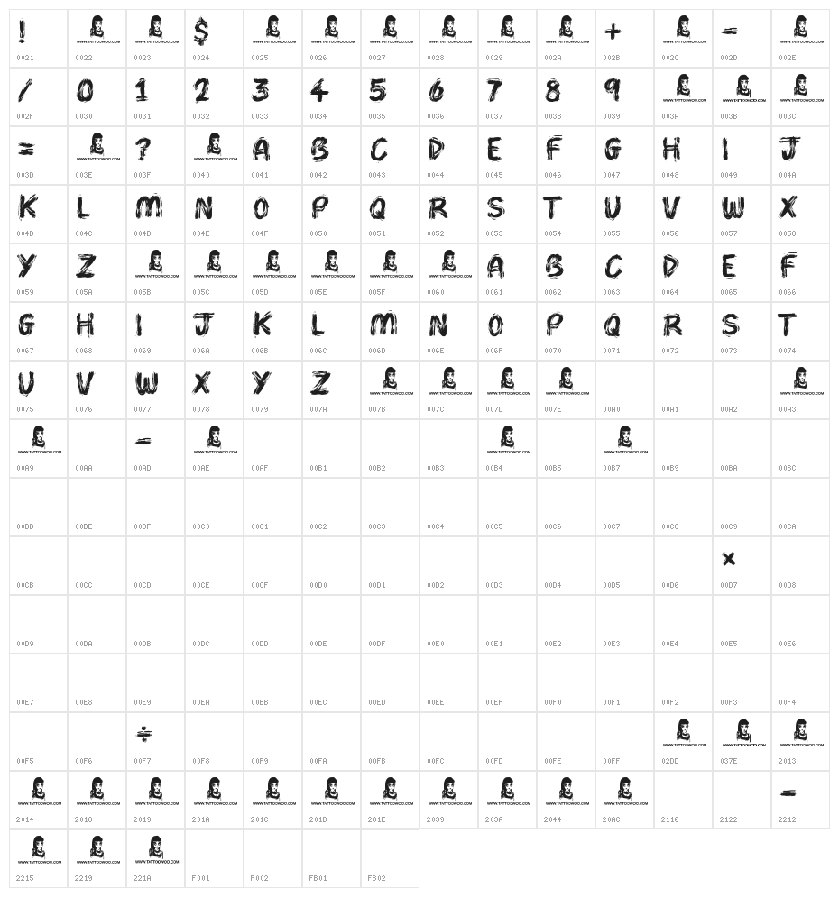 Brush Pains Character Map