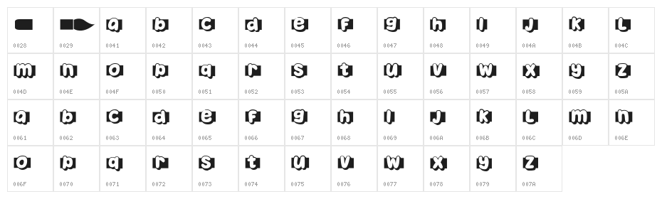Brush Regular Character Map