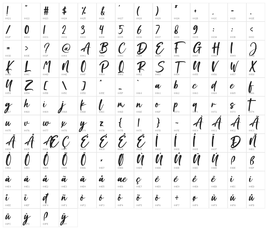 Brush Signature Character Map